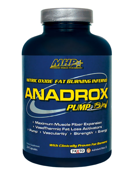 Anadrox 224t